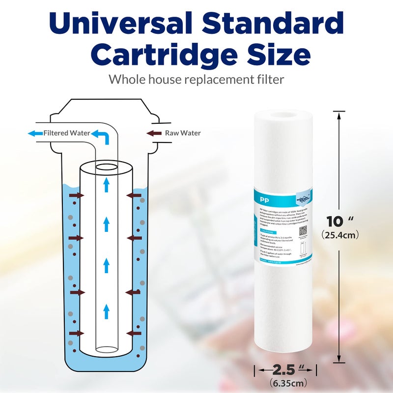 Membrane Solutions 10 Micron Sediment Water Filter Replacement Polypropylene Cartridge 10"x 2.5" for Whole House RO System, Compatible with AP110, GE FXUSC, WHKF-GD05, Culligan P5-6 Pack - Image 2